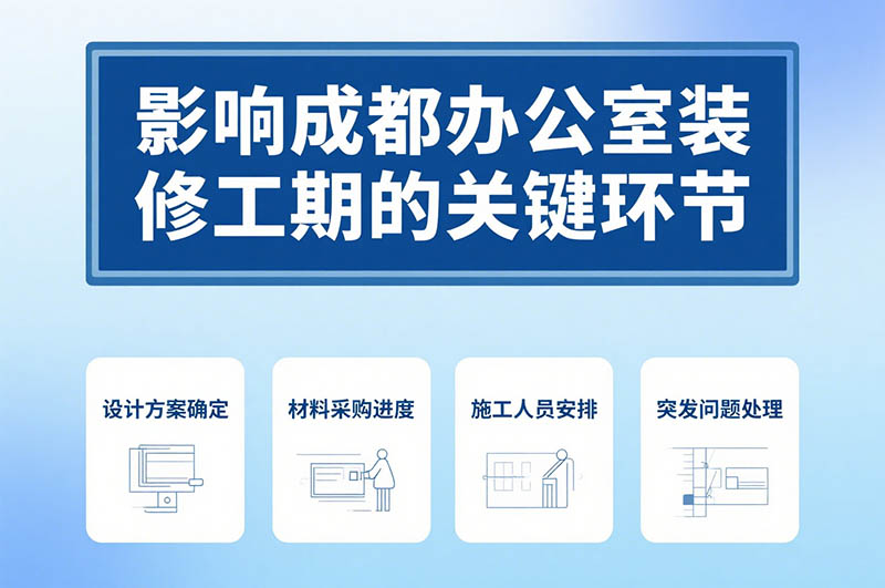 成都辦公室裝修周期一般多久？深度解析與省時(shí)秘籍！